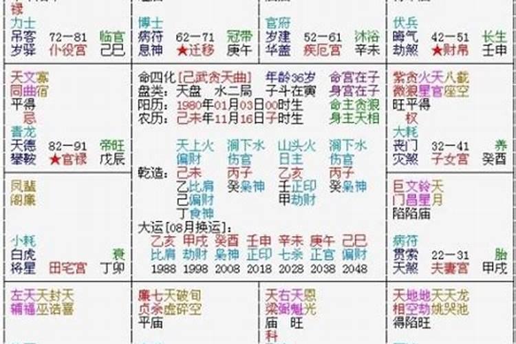 农历12月出生的人命好吗