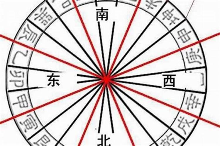 七月十五什么时候上坟什么时间上坟最好？