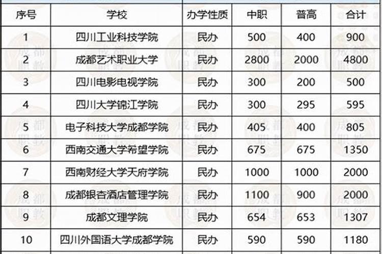 2025过小年是哪一天几月几日
