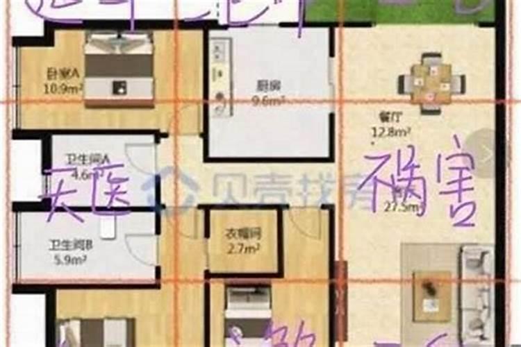 太岁方位是什么意思