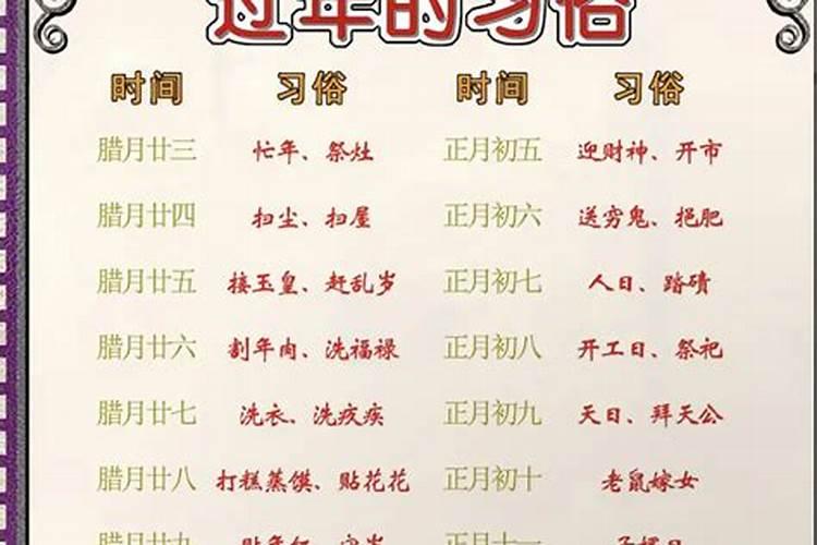 梦见大蟒蛇进家是什么意思？