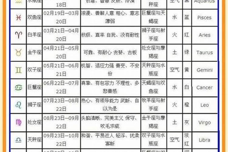 八字如何看有几个子嗣,八字中怎么看子女 怎么知道子女是几个等百度...