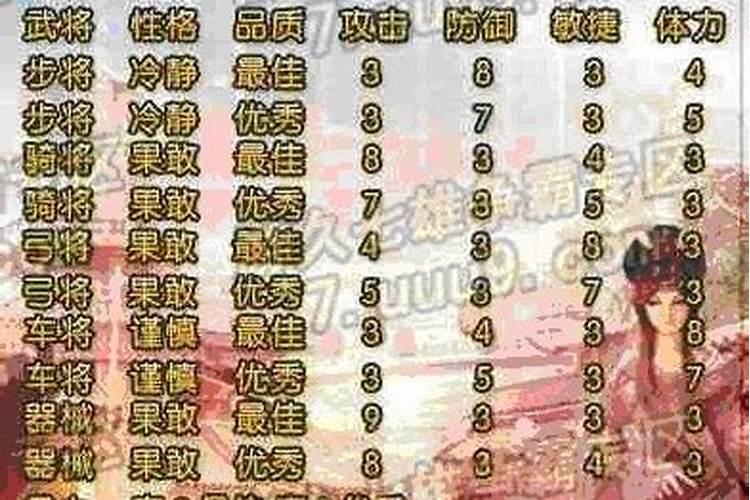 什么样的夫妻八字幸福恩爱？
