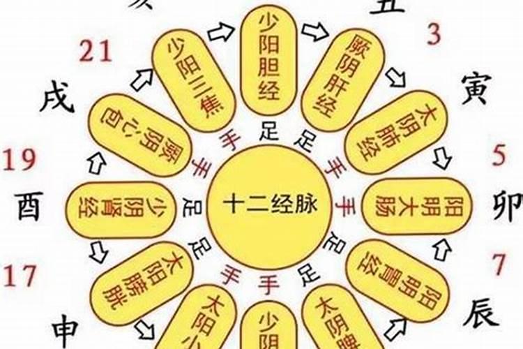 为什么我总是忘不了我打掉的孩子