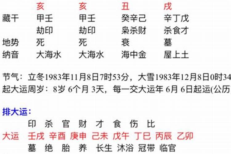 廉贞七杀太可怕了,为什么是大格局？