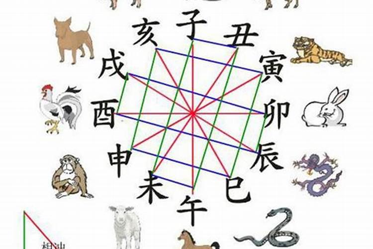 梦见自己被困在洪水中的预兆