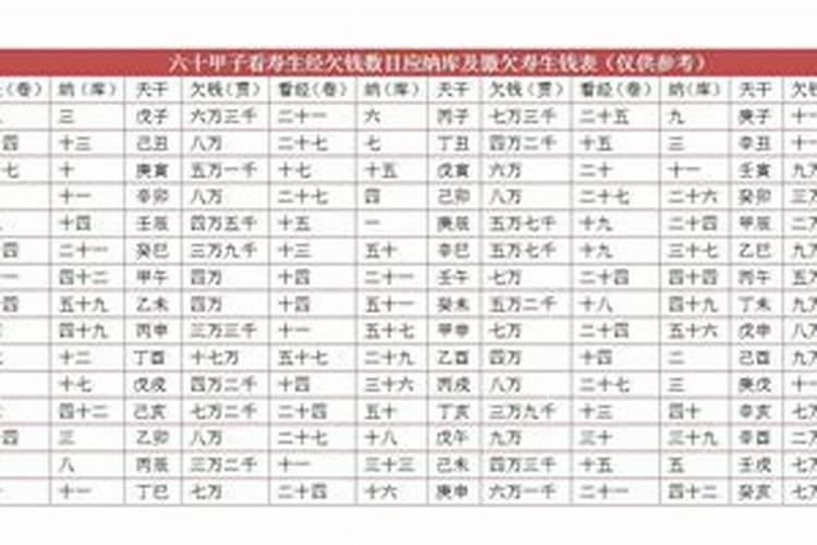 开三法事针对什么