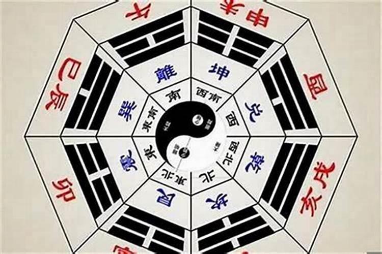 2025年4月适宜动土的日子