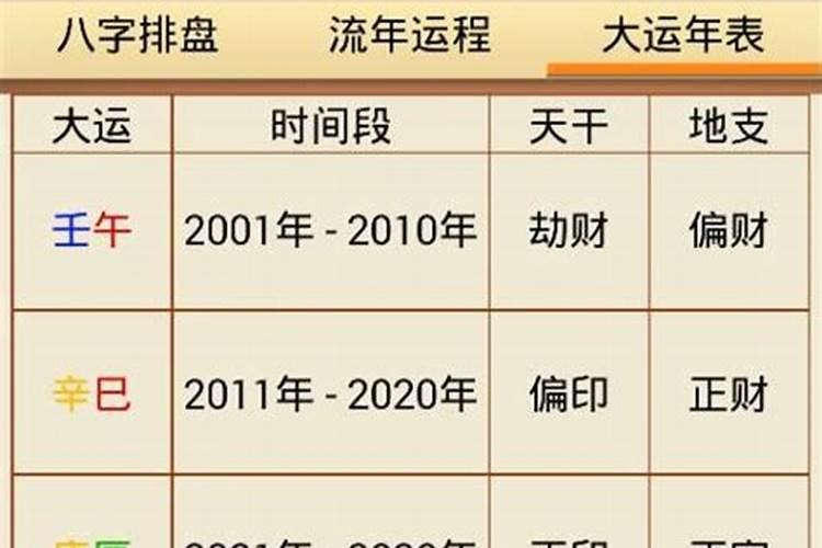道士会不会超度？