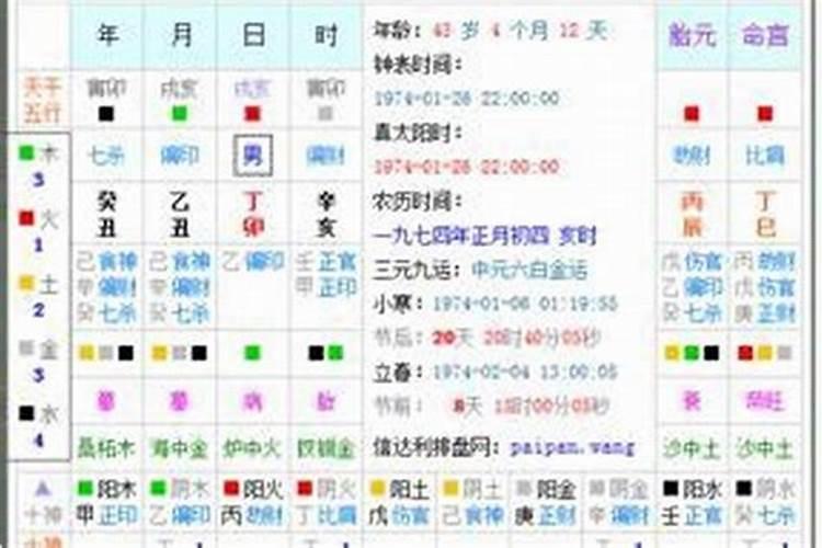 端午节以前免过路费吗,端午景区免门票不免票吗