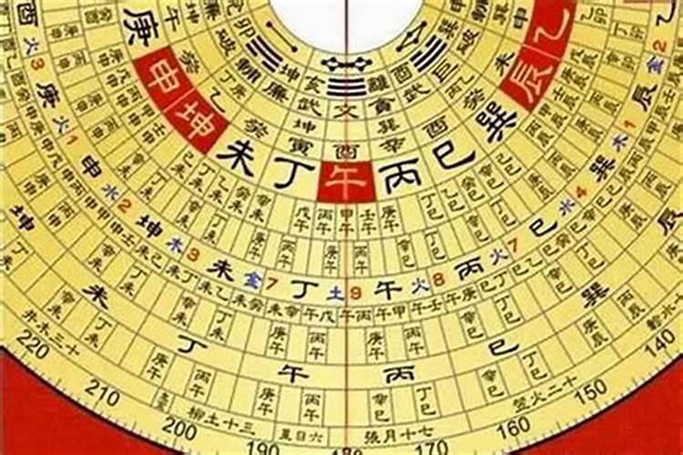 十年大运测算