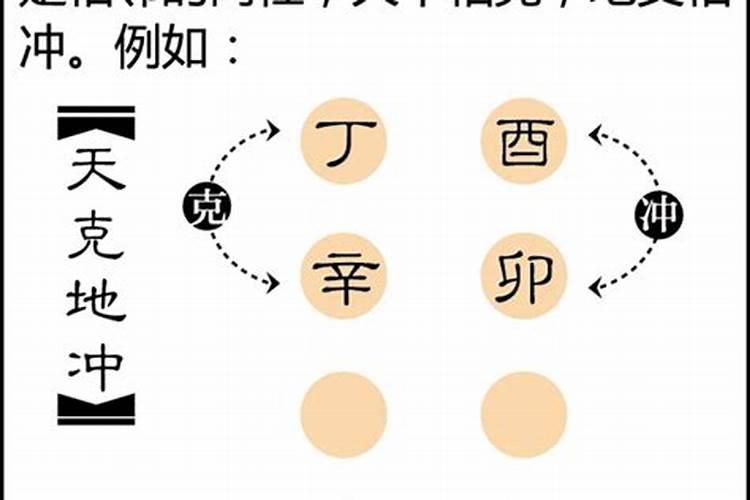 婚姻宫被冲是谁有外遇 八字婚姻宫相冲的说法？