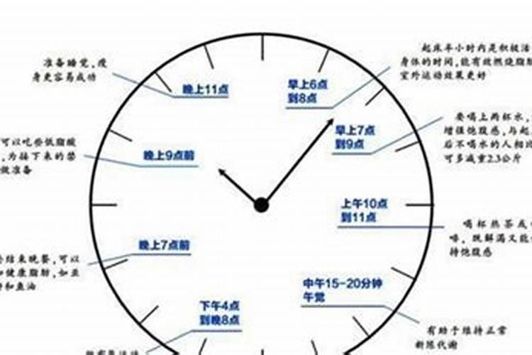 鬼节是什么时候？一年有几个鬼节？