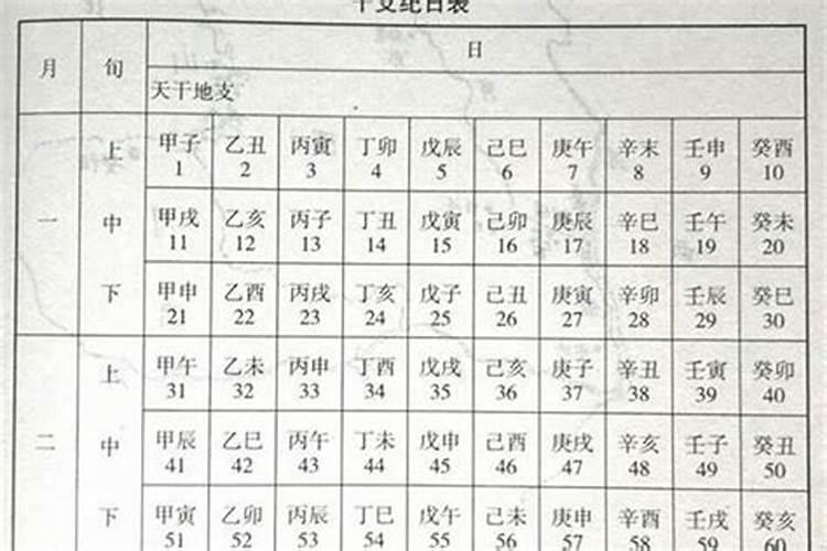 八字中日支被年支月支时支争合,有哪些不好