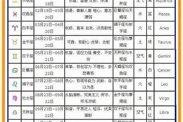 40天人流婴儿怎么超度