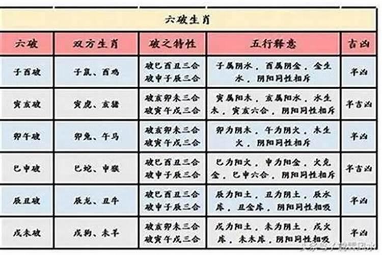 2023年农历七月哪一天适合提新车 免费测提车吉日？