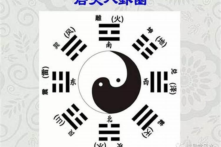 先天八卦和后天八卦有什么区别？怎么样运用？