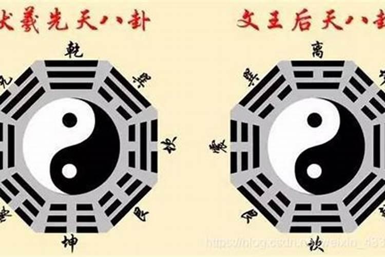 先天八卦和后天八卦的用法