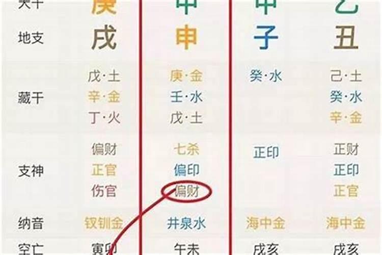 2025犯太岁五大生肖属相