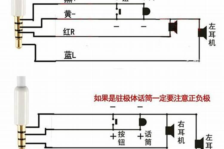 2025生肖蛇的运势大全 属蛇人2025年每月运势