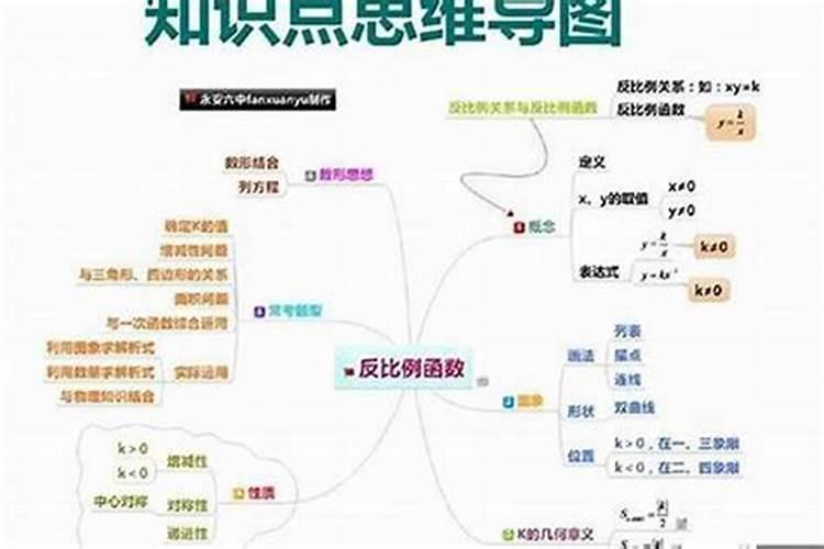 诸位玄学大师进来下下..怎么看我的阳气重不重.？