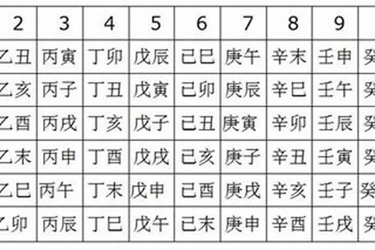 水火夫妻能一起到老吗水火不容