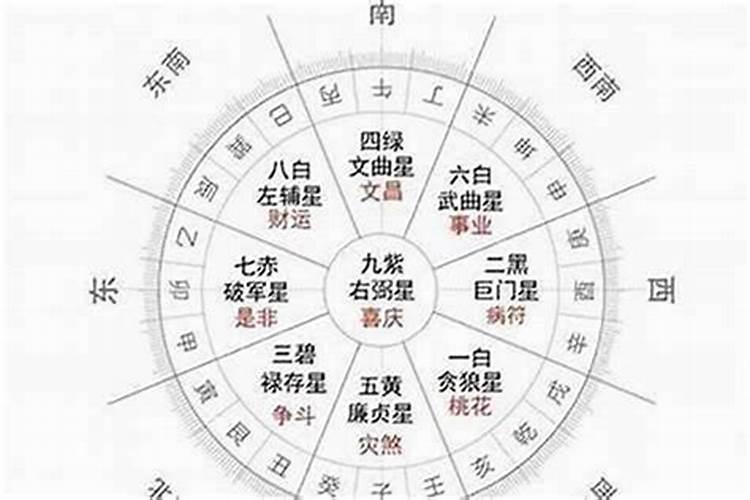 1975年属兔女士[50岁]2025年情感运势揭示,婚姻能否走向高潮？