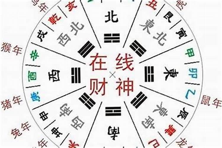 财神爷指的是什么生肖