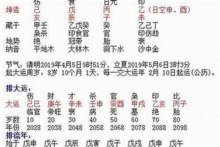 彝族的风水先生称呼