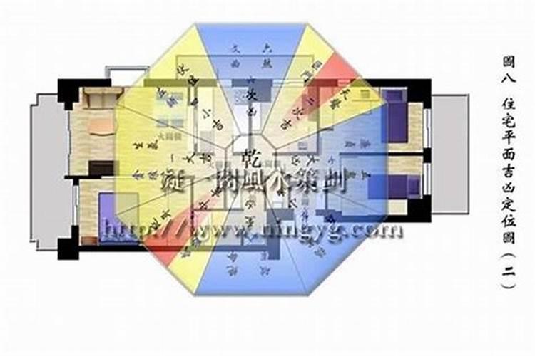 买房子的风水问题主要看什么？需要关注哪些点