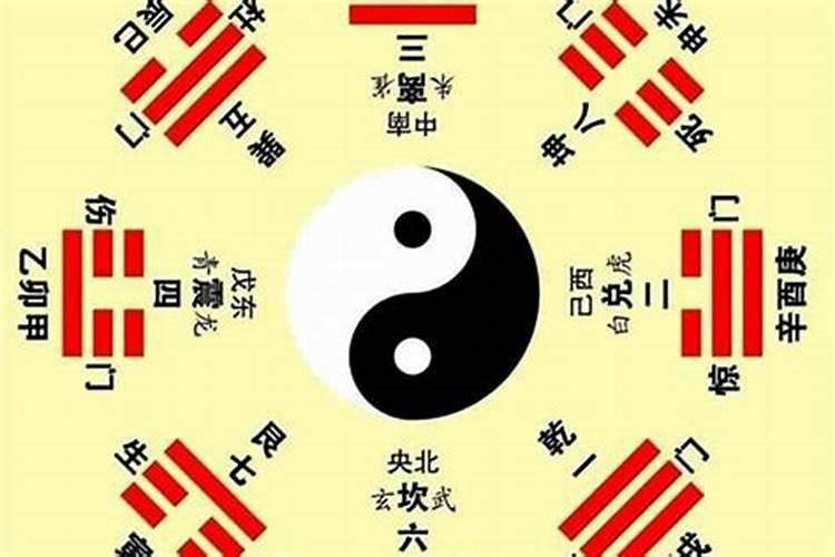 周易八卦之生辰八字算命 怎样结合八卦看八字