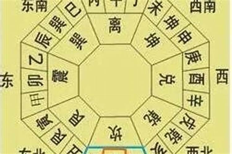 太岁符贴在哪里