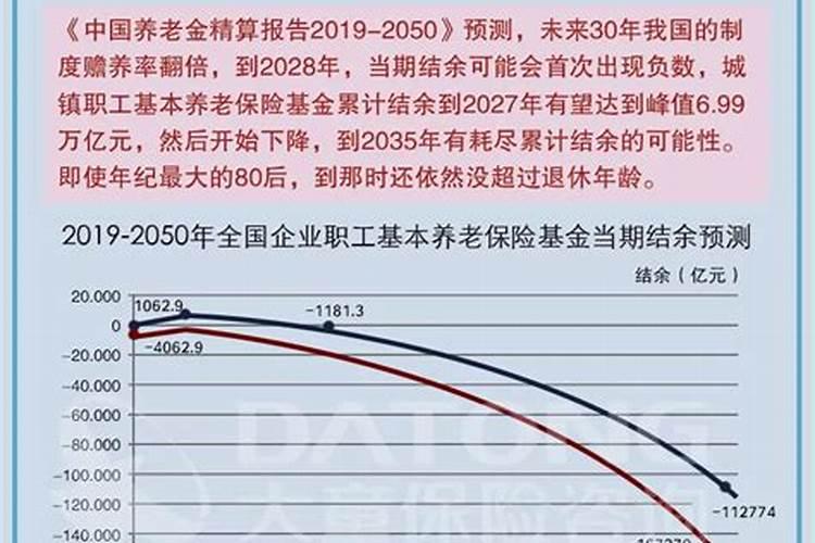 2025年全年运势及运程