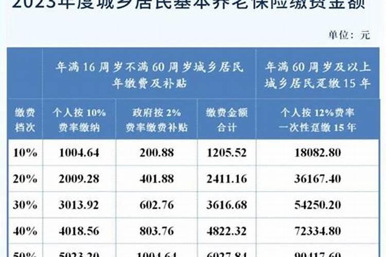 1977蛇女2025每月运程