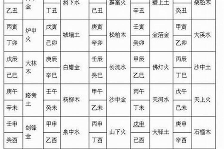 绝体卦婚姻好吗