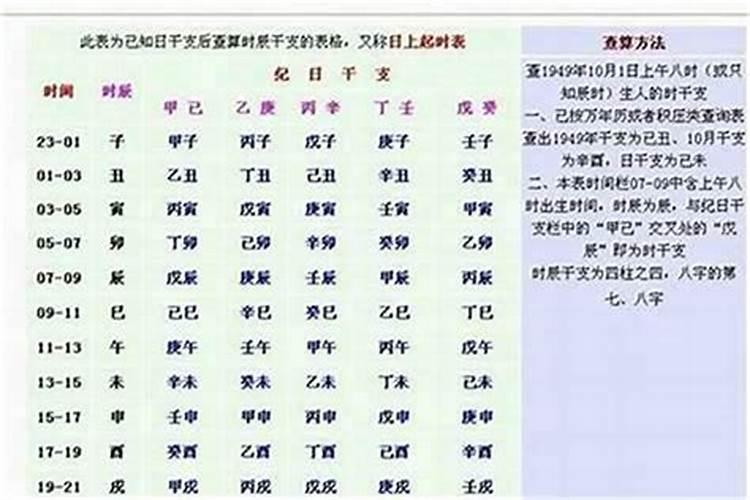 属鸡2023年每月运程及运势 癸卯年属鸡人的十二月运势解析