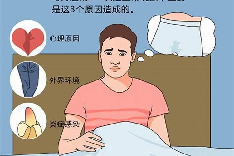 晚上做梦,射精,是怎么回事？
