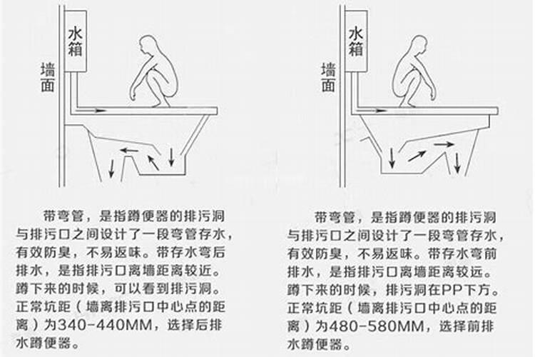 梦见便池快堵了的预兆