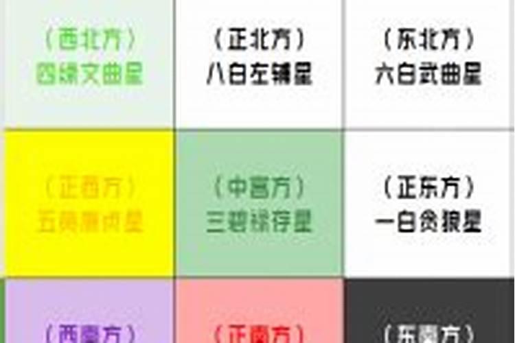 李居明 2022年生肖蛇运势运程？
