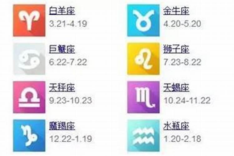 你相信星座属相对婚姻的影响吗？