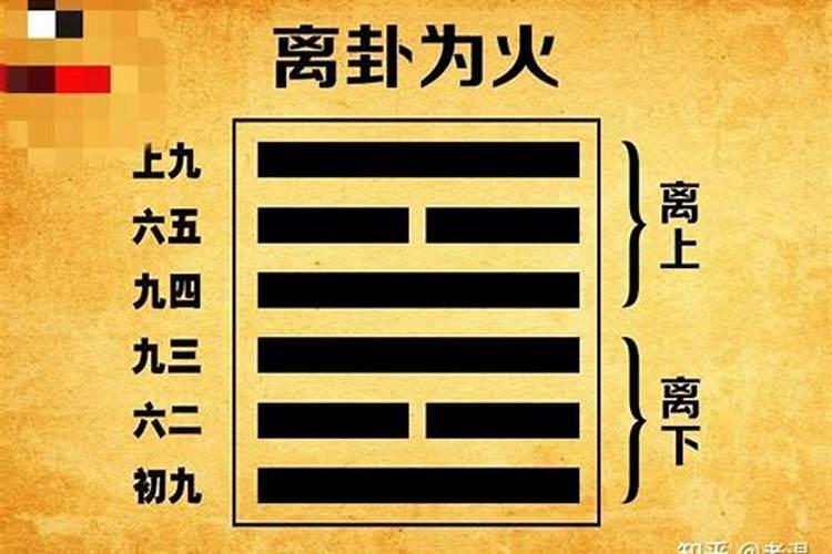 生辰八字看五行(五行相生相克都知道)