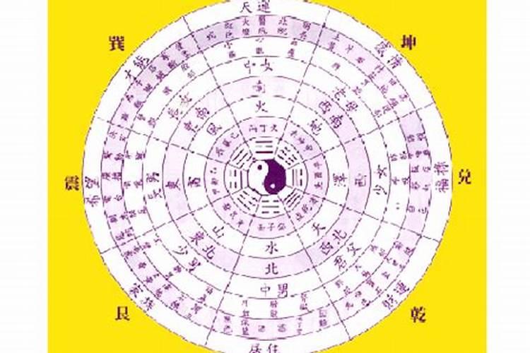梦见爸爸的坟里流水出来