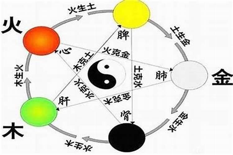 一年最冷的时候是几月全年最冷的月份是在几月呀
