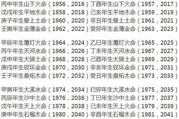 八字命理合婚 金命和木命能做夫妻吗