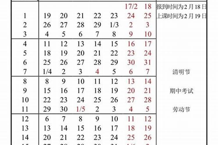 24节气分别在公历几月几日把它们的名称按顺序排列下来