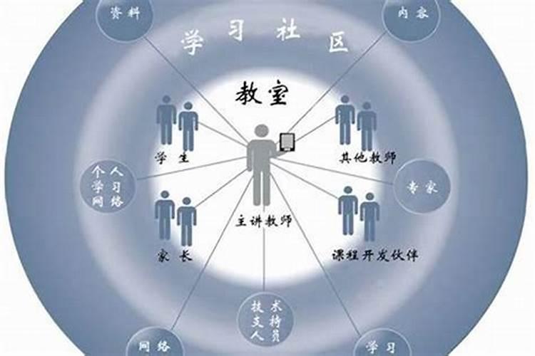 奇门遁甲中六庚六丙是什么意思