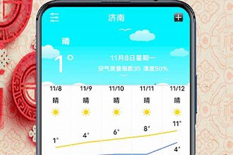 哪个网站黄道吉日准