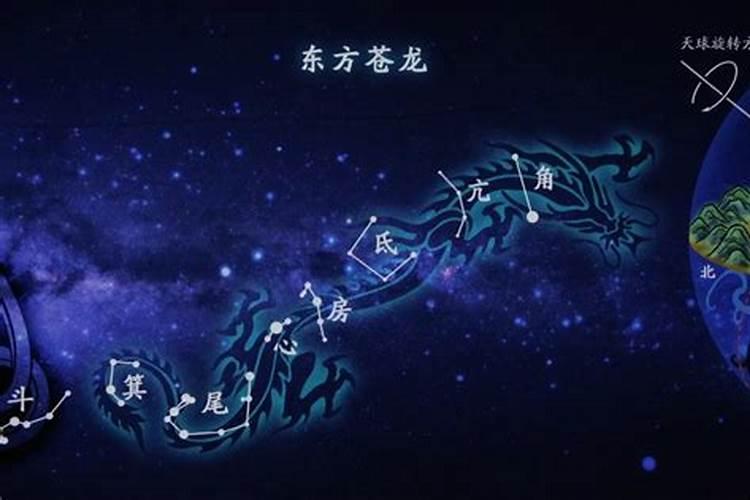 如何寻找“龙抬头”的“龙首”？
