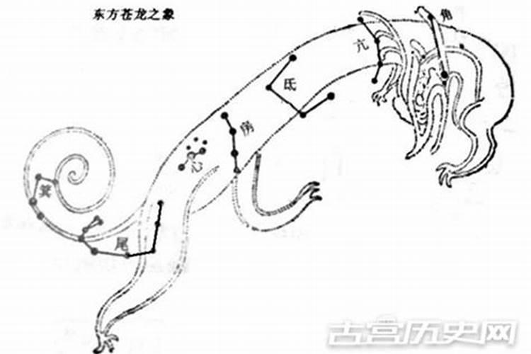 龙抬头是什么意思啊 二月二为什么叫龙抬头今日头条