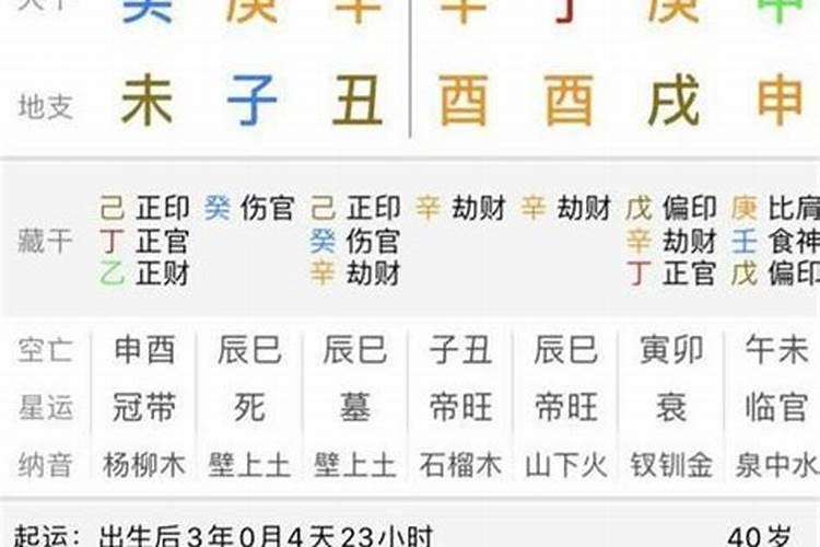 超度冤亲债主和堕胎婴魂的忏悔发愿文要念多少天